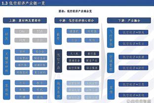 万博体育2.0官网截图2